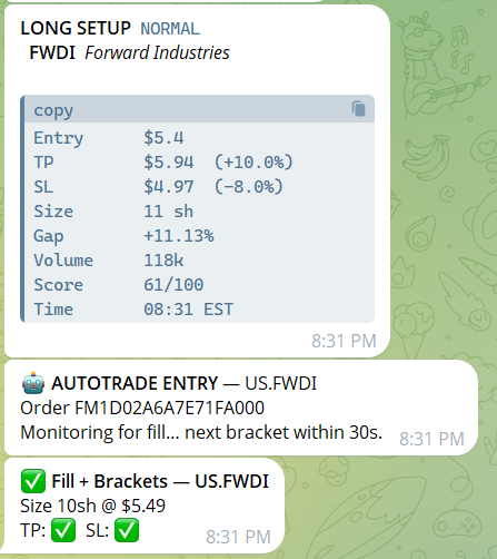 Auto entry signal — LONG SETUP dengan entry/TP/SL di Telegram