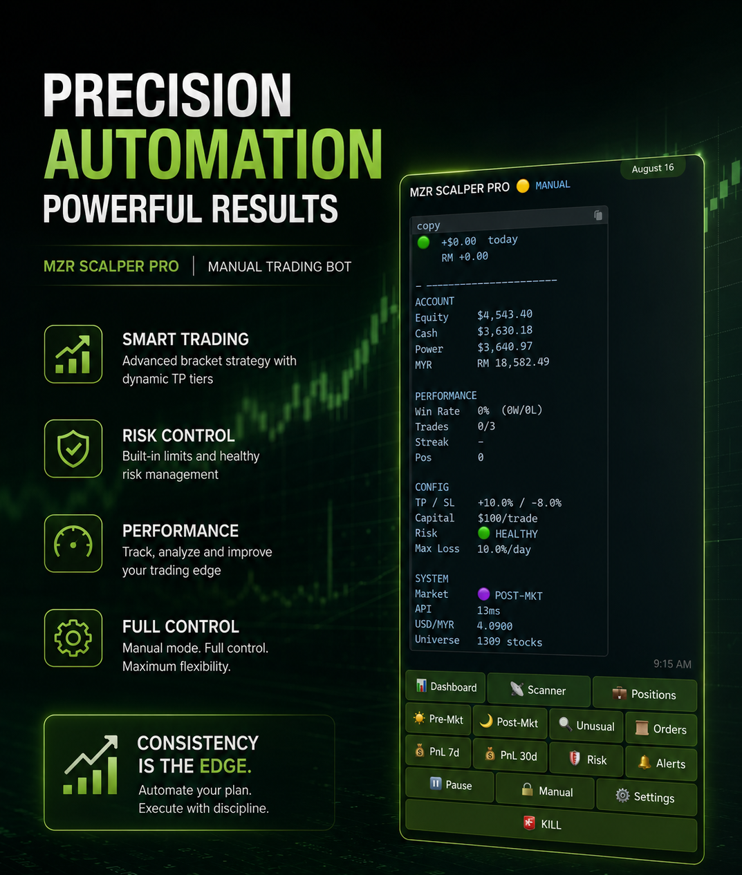 MZR Scalper Pro v2.2 — hero