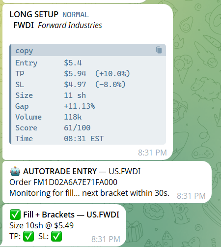Bot signal — LONG SETUP entry automatik di Telegram